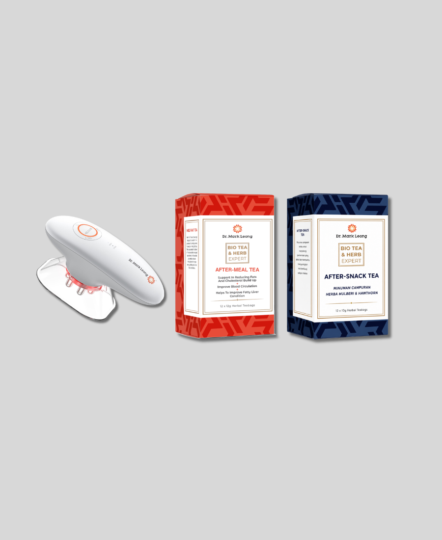 Home Body Sculpting Bundle