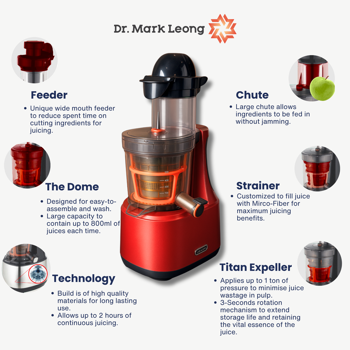 Titan Pro Series Cold Press Juicer