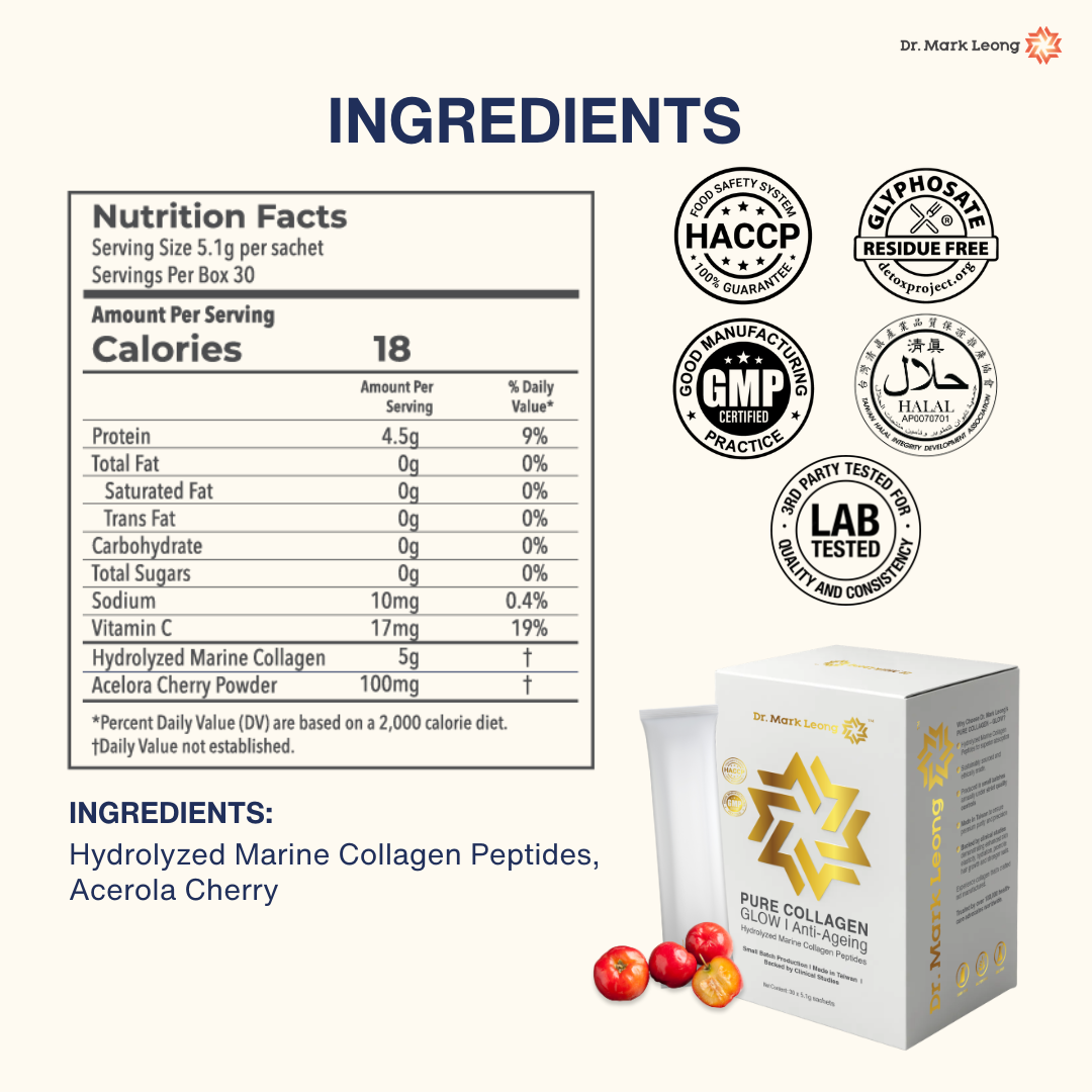 Pure Collagen Glow