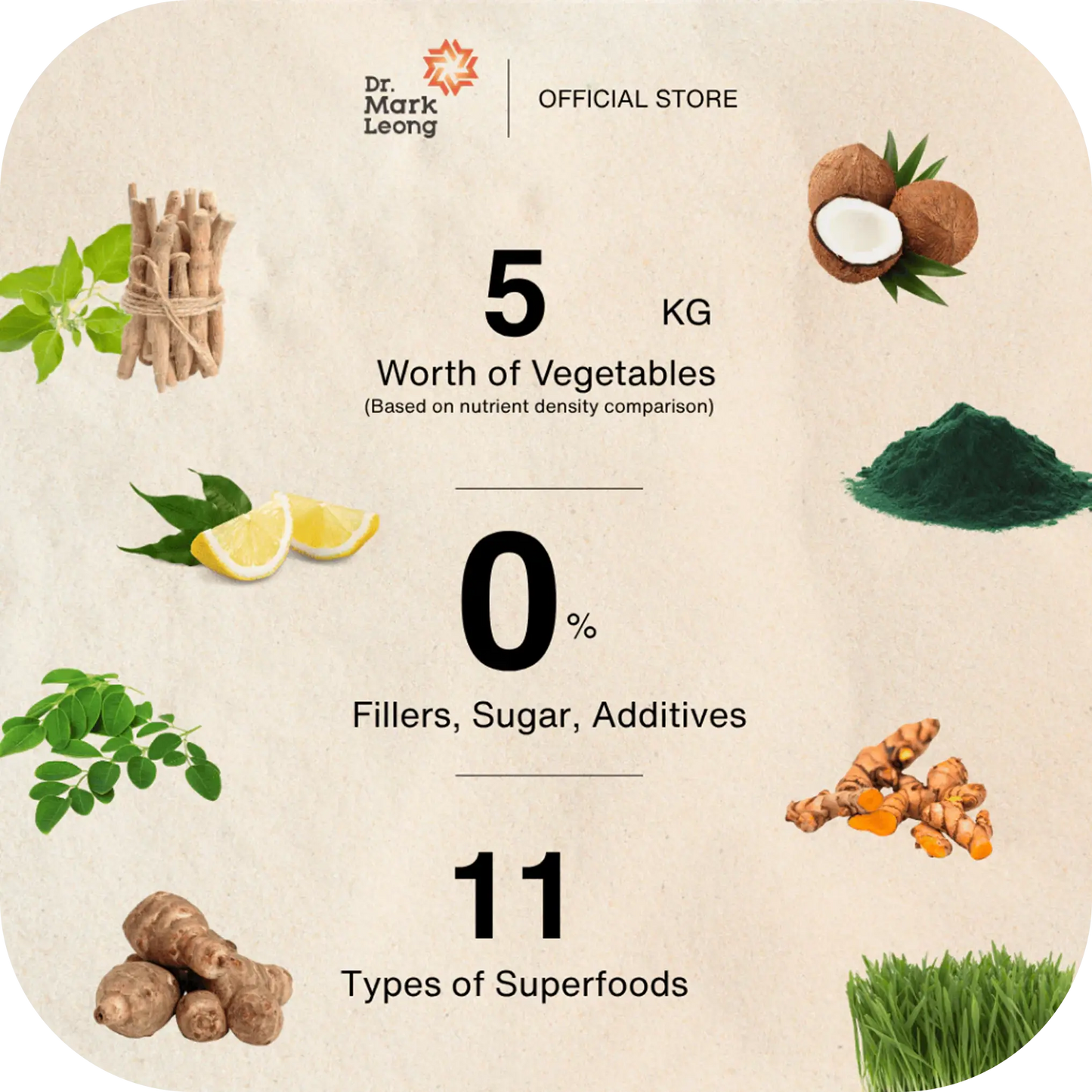 Pure Vitality Blend