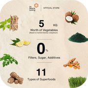 Pure Vitality Blend