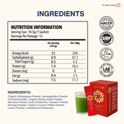 Vitality Blend Ingredients