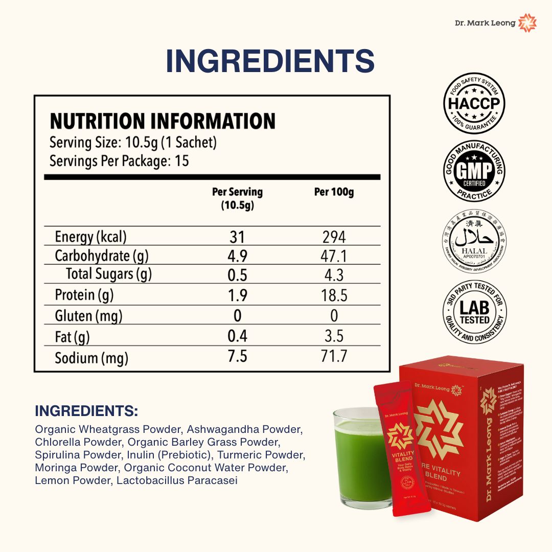 Vitality Blend Ingredients